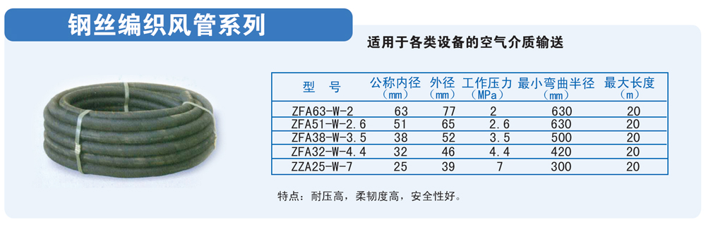 钢丝编织风管系列-1